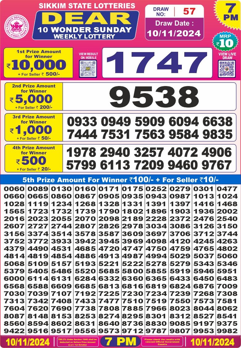 Lottery Result Today November 10, 2024