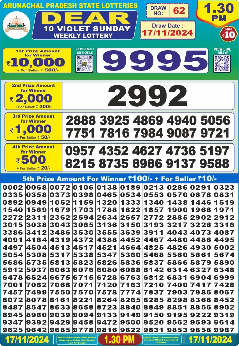 Lottery Result Today November 17, 2024