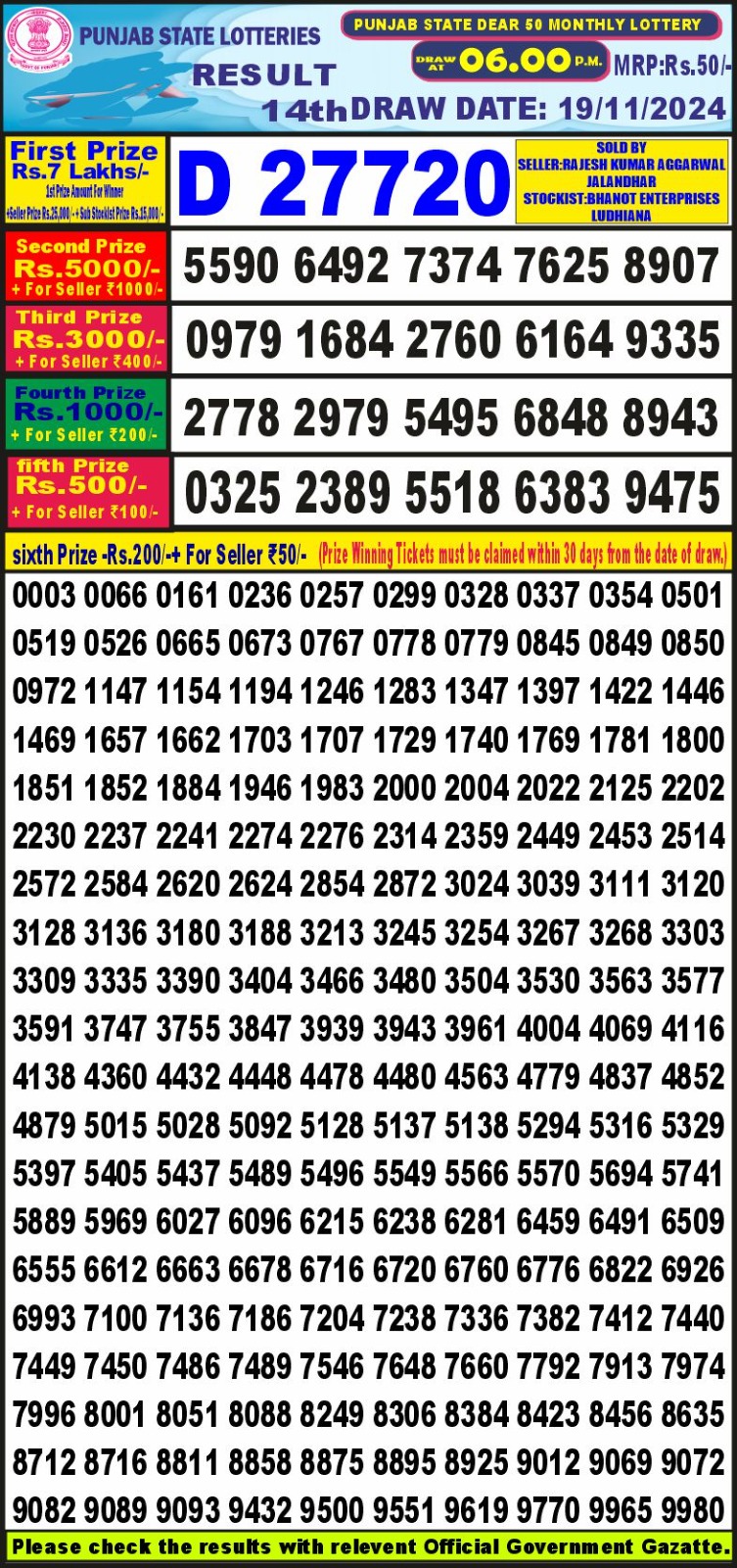 Lottery Result Today November 19, 2024