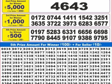 Lottery Result Today November 9, 2024