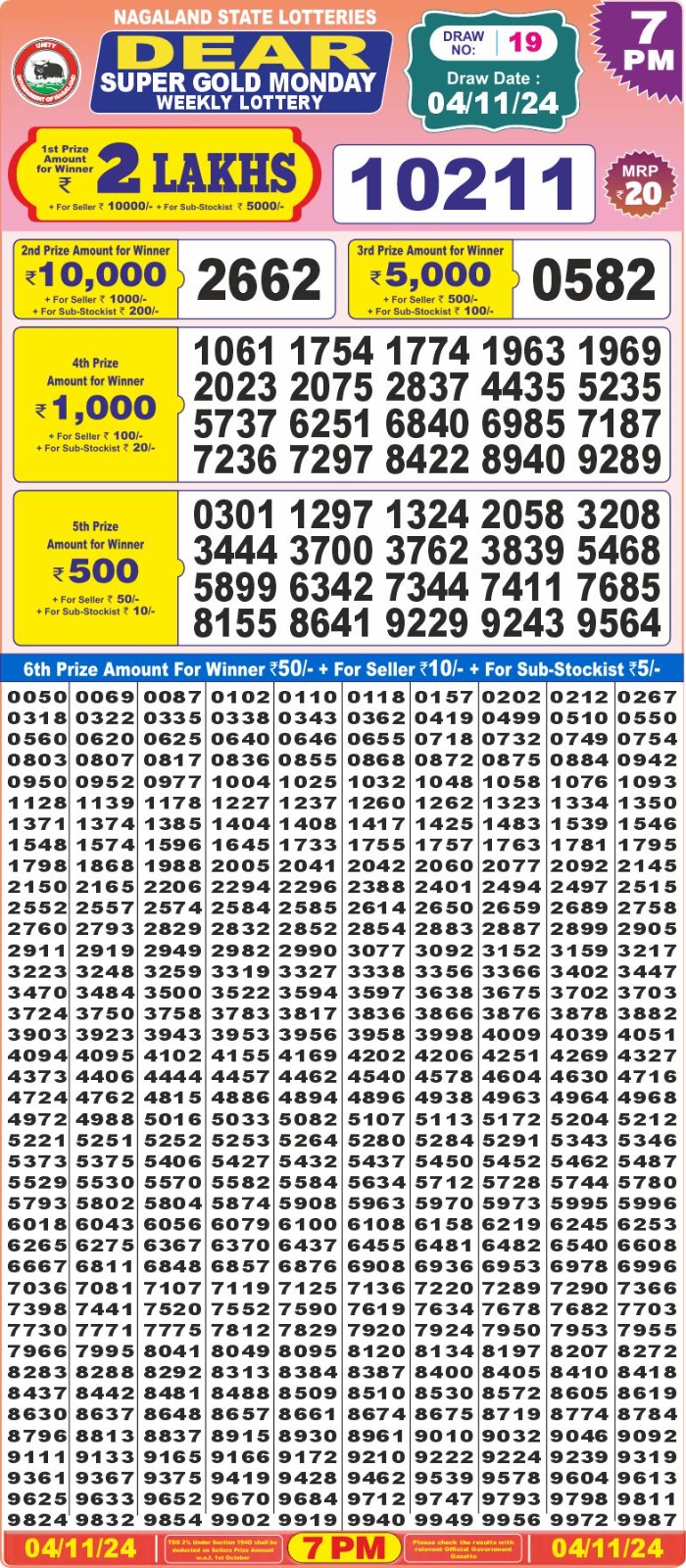 Lottery Result Today November 4, 2024