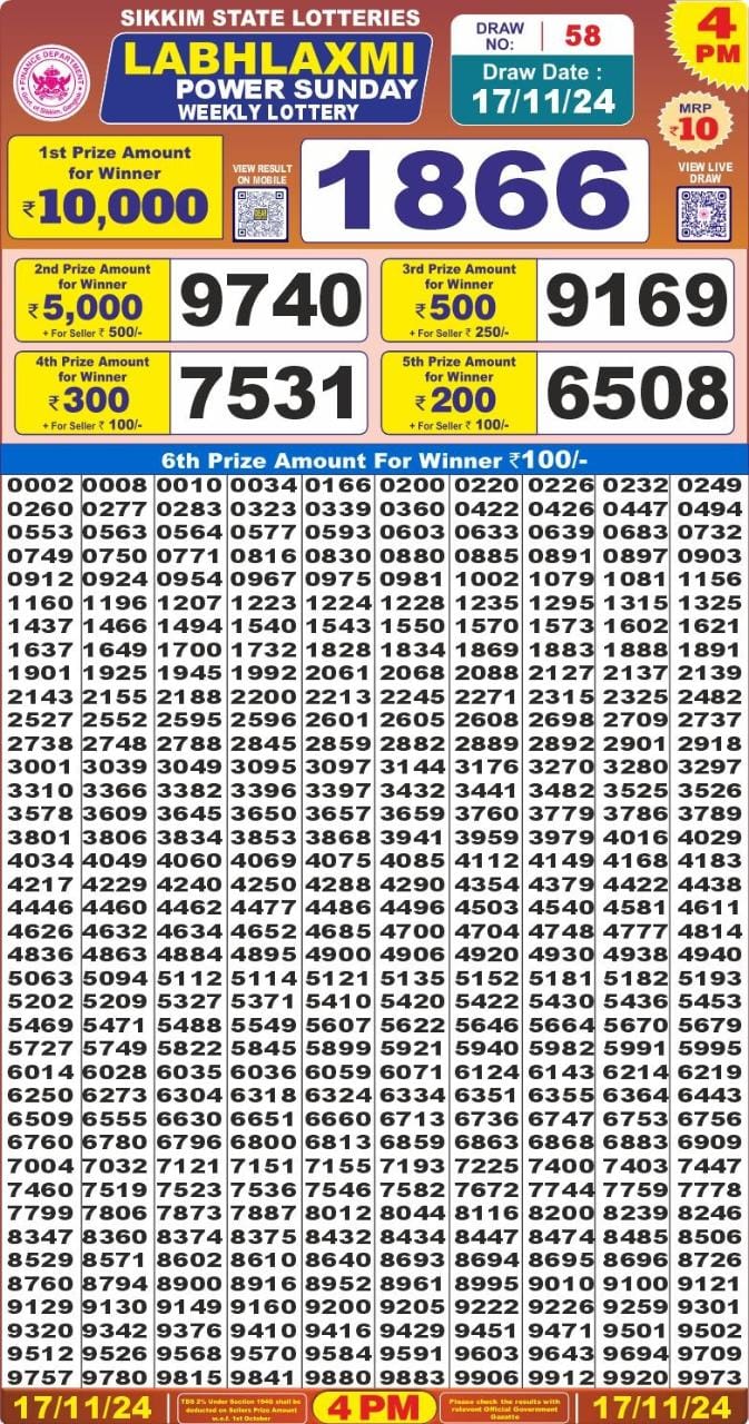 Lottery Result Today November 17, 2024