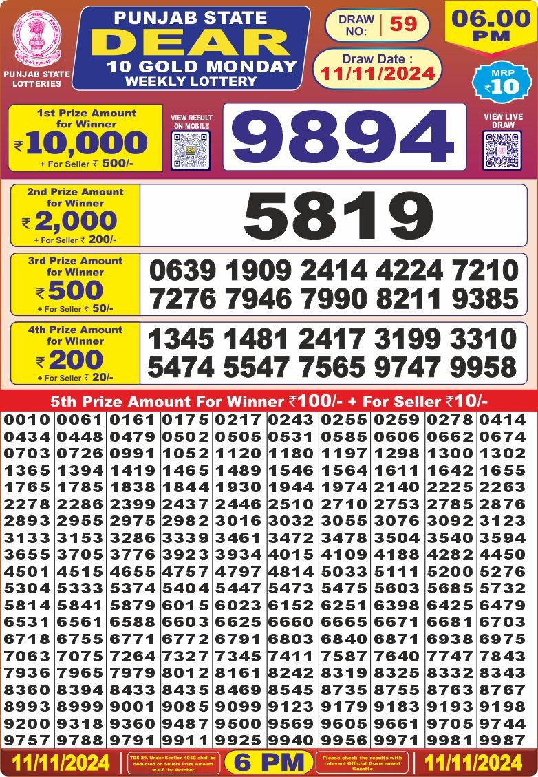 Lottery Result Today November 11, 2024