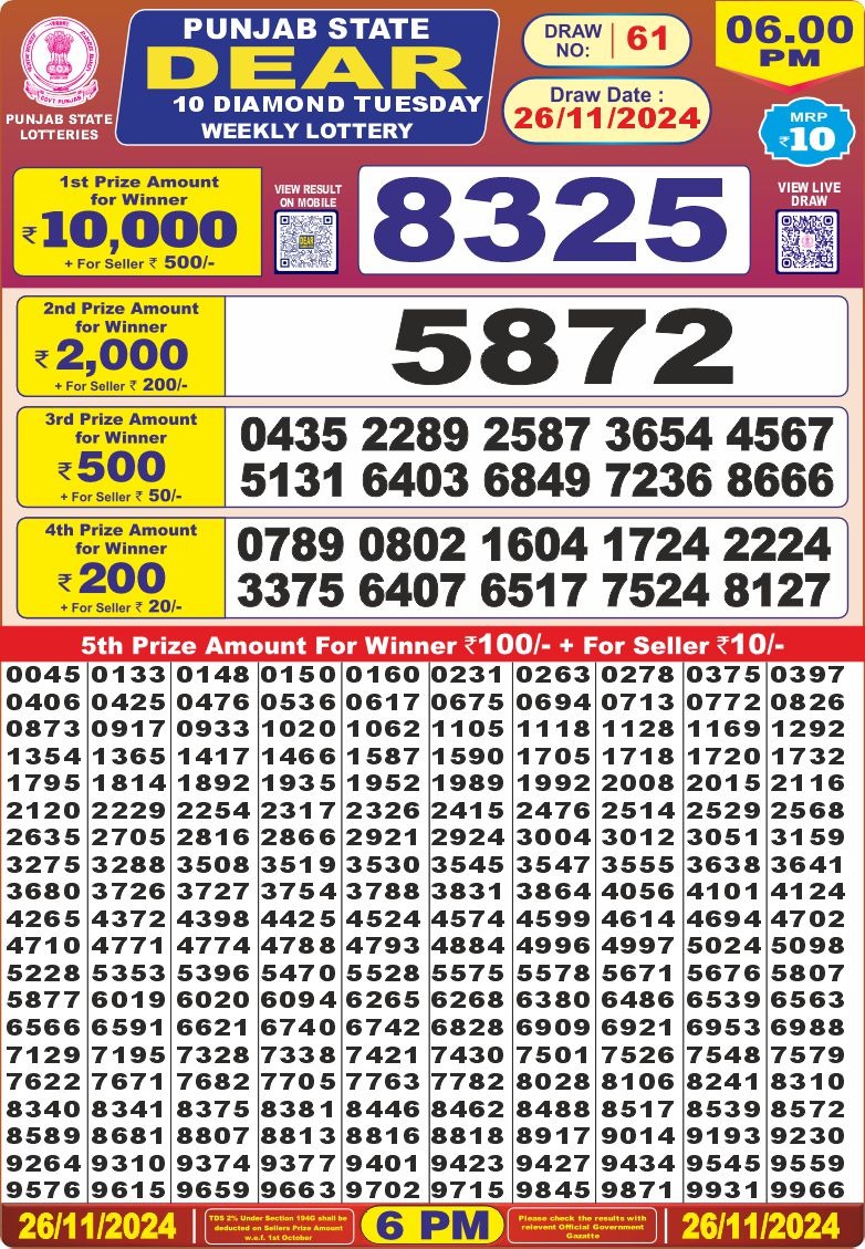 Lottery Result Today November 26, 2024