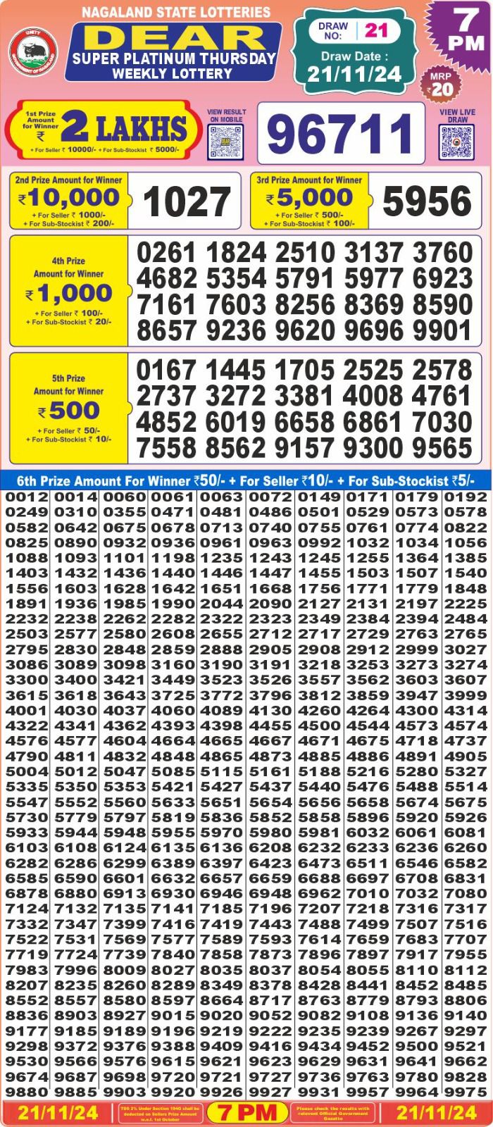 Lottery Result Today November 21, 2024