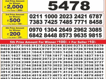 Lottery Result Today November 18, 2024