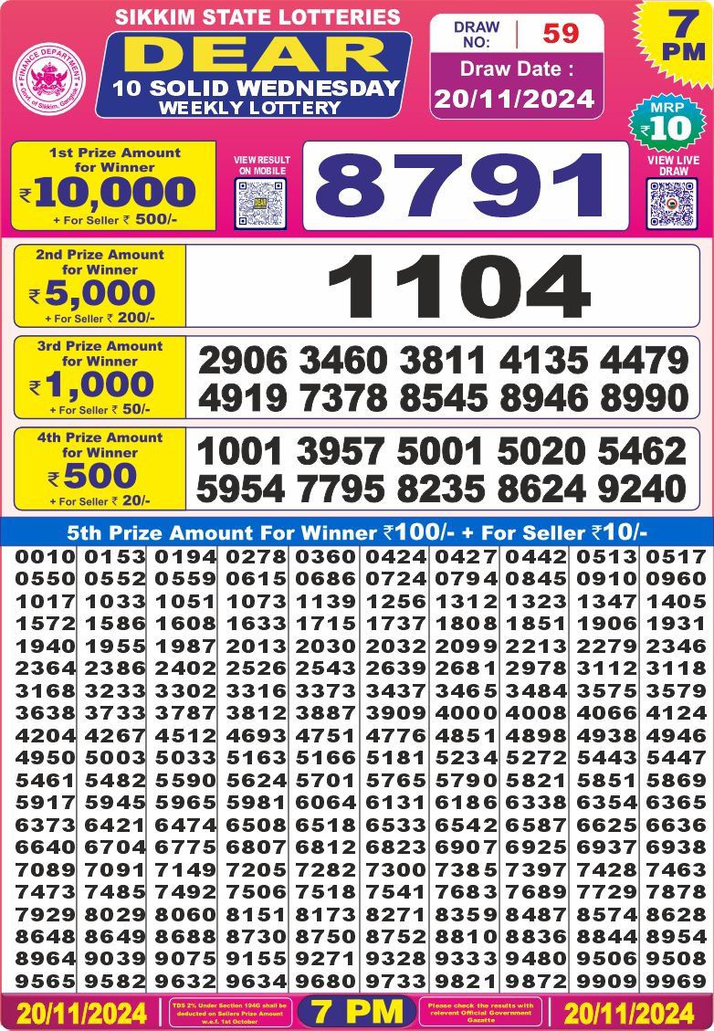 Lottery Result Today November 20, 2024