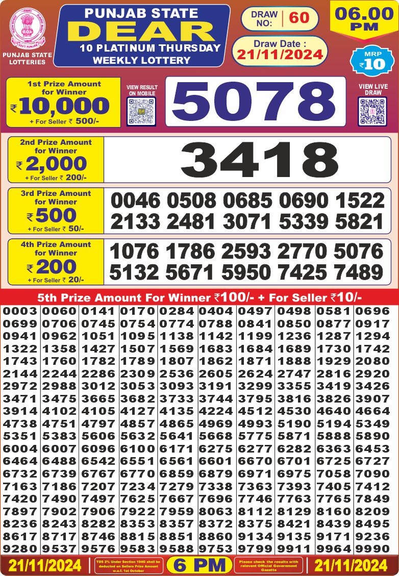 Lottery Result Today November 21, 2024