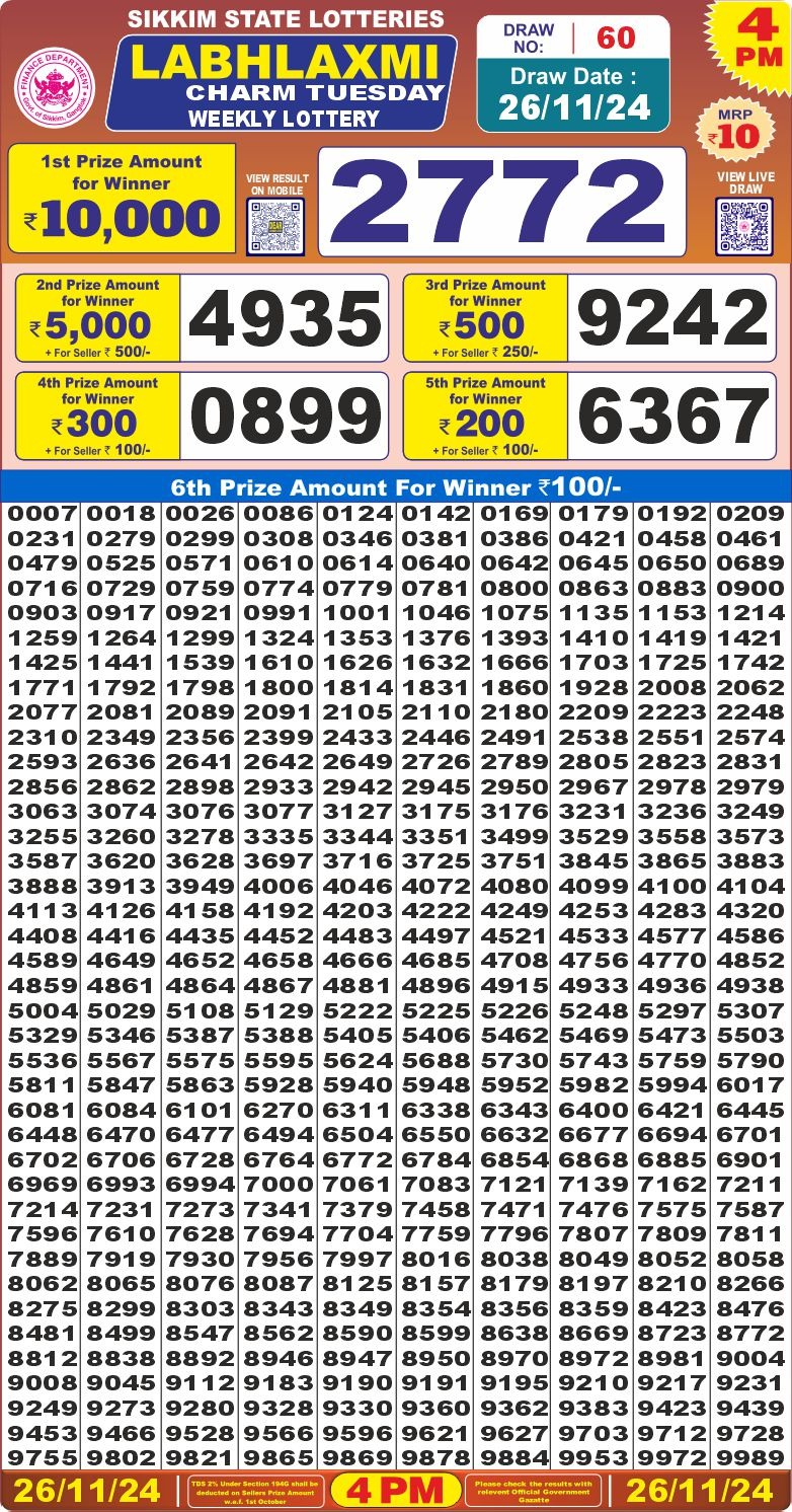 Lottery Result Today November 26, 2024