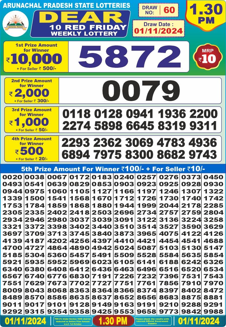 Lottery Result Today November 1, 2024