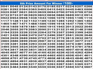 Lottery Result Today November 13, 2024