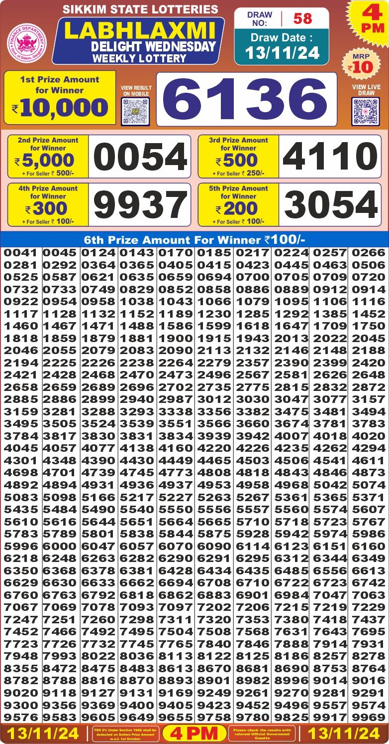 Lottery Result Today November 13, 2024