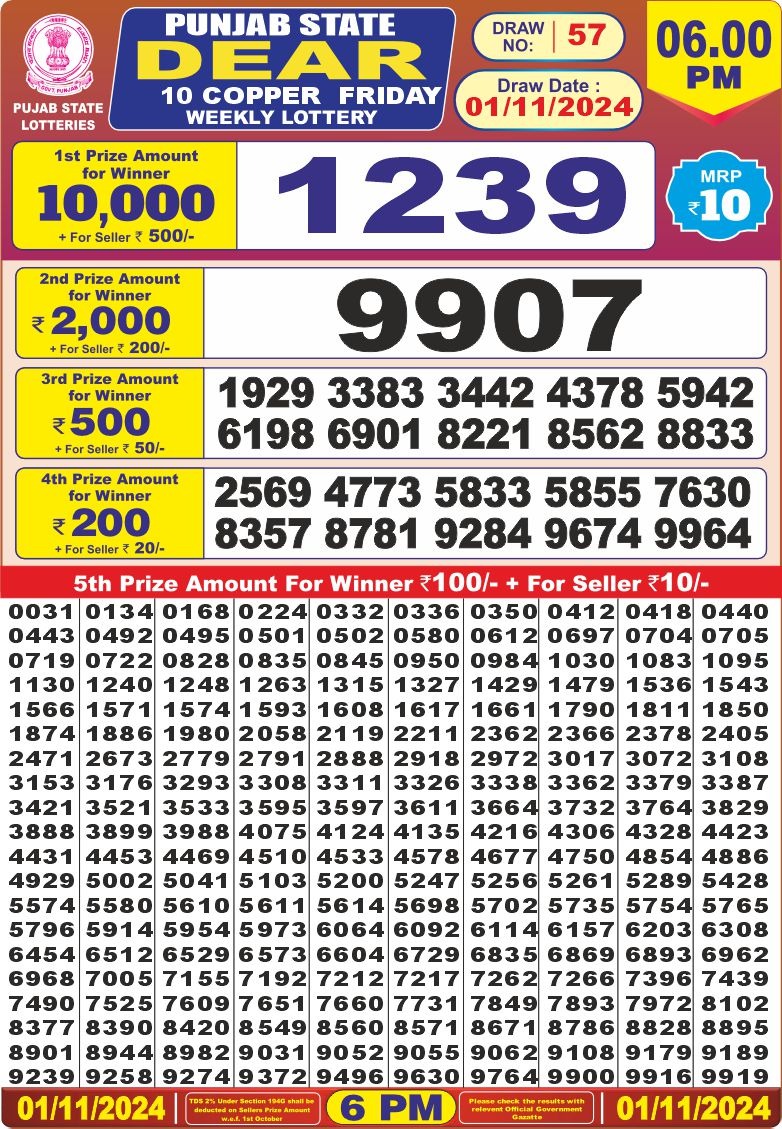 Lottery Result Today November 1, 2024