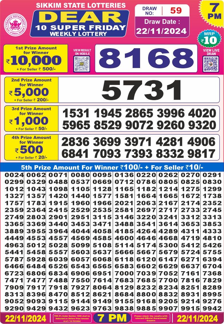 Lottery Result Today November 22, 2024