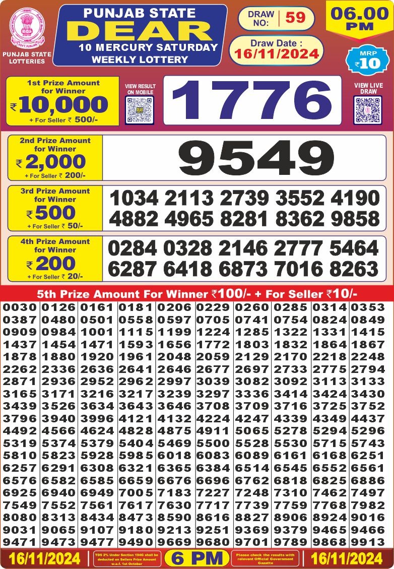 Lottery Result Today November 16, 2024