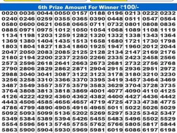 Lottery Result Today November 29, 2024