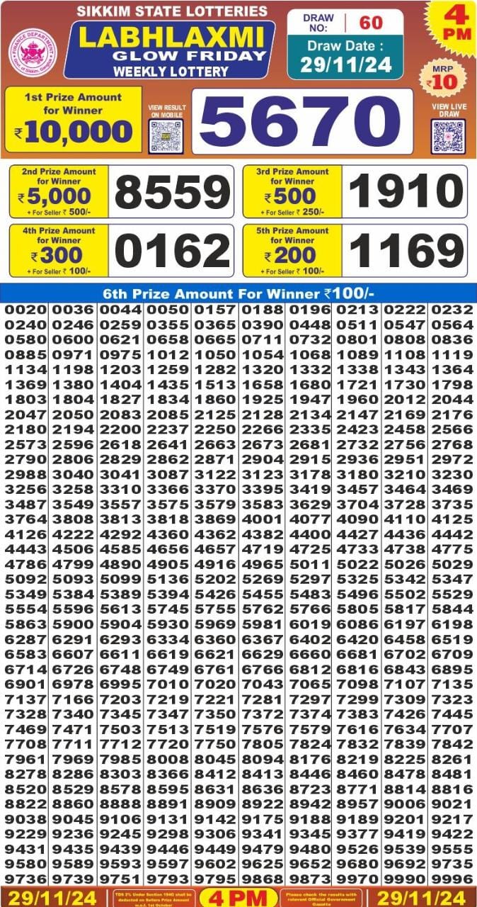 Lottery Result Today November 29, 2024