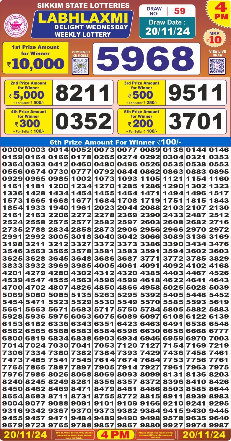 Lottery Result Today November 20, 2024