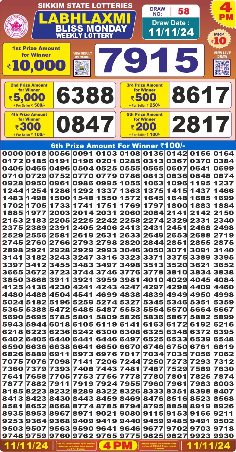 Lottery Result Today November 11, 2024