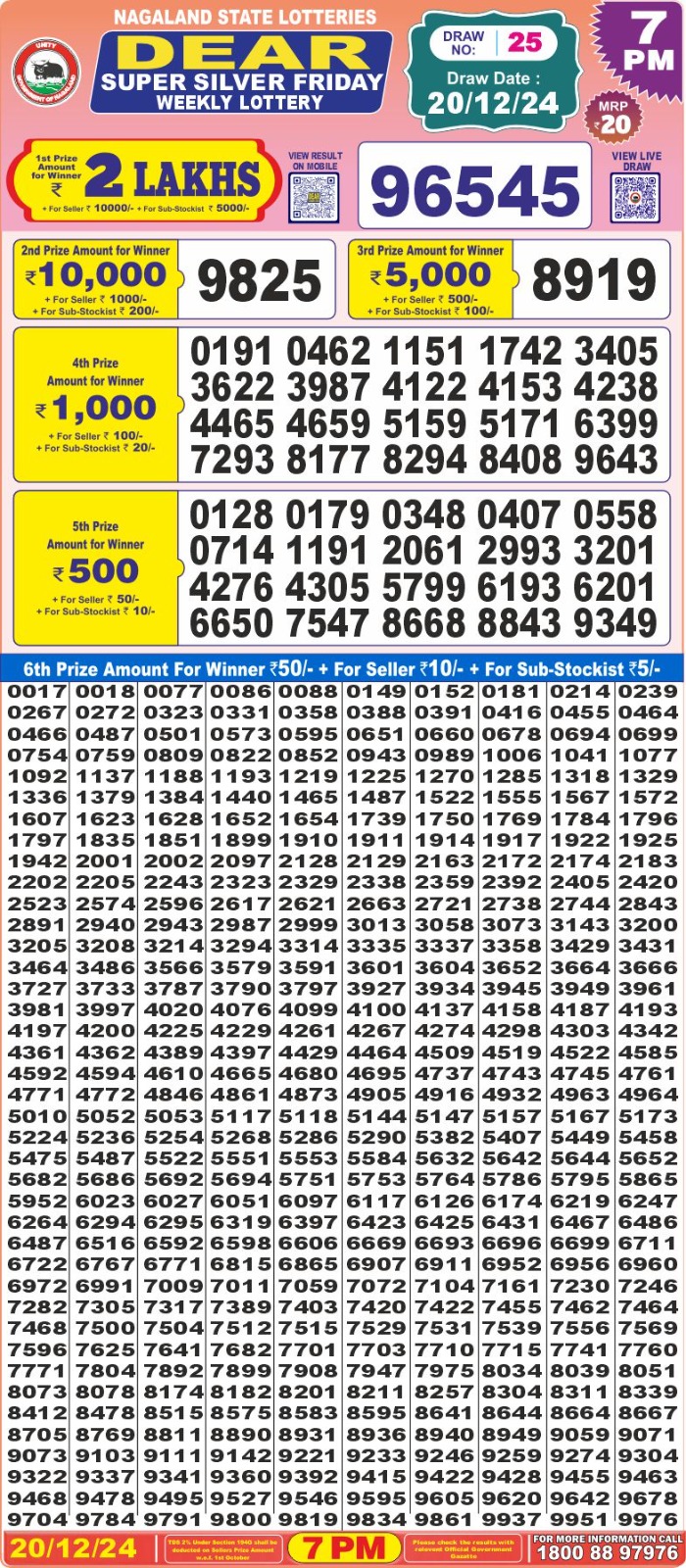 Lottery Result Today December 20, 2024