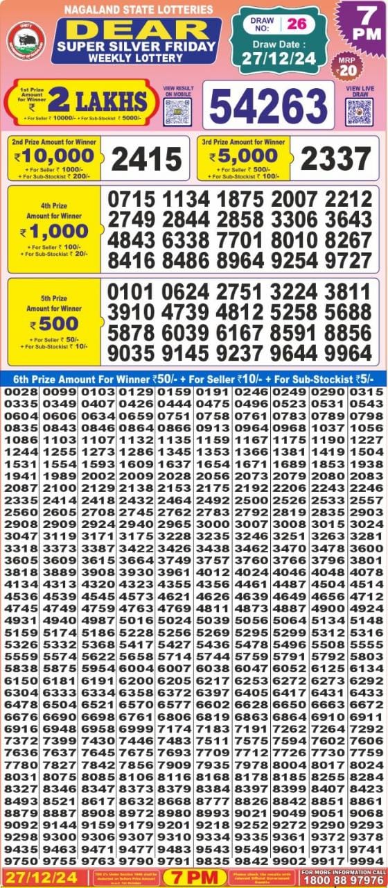 Lottery Result Today December 27, 2024