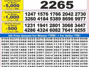 Lottery Result Today December 25, 2024