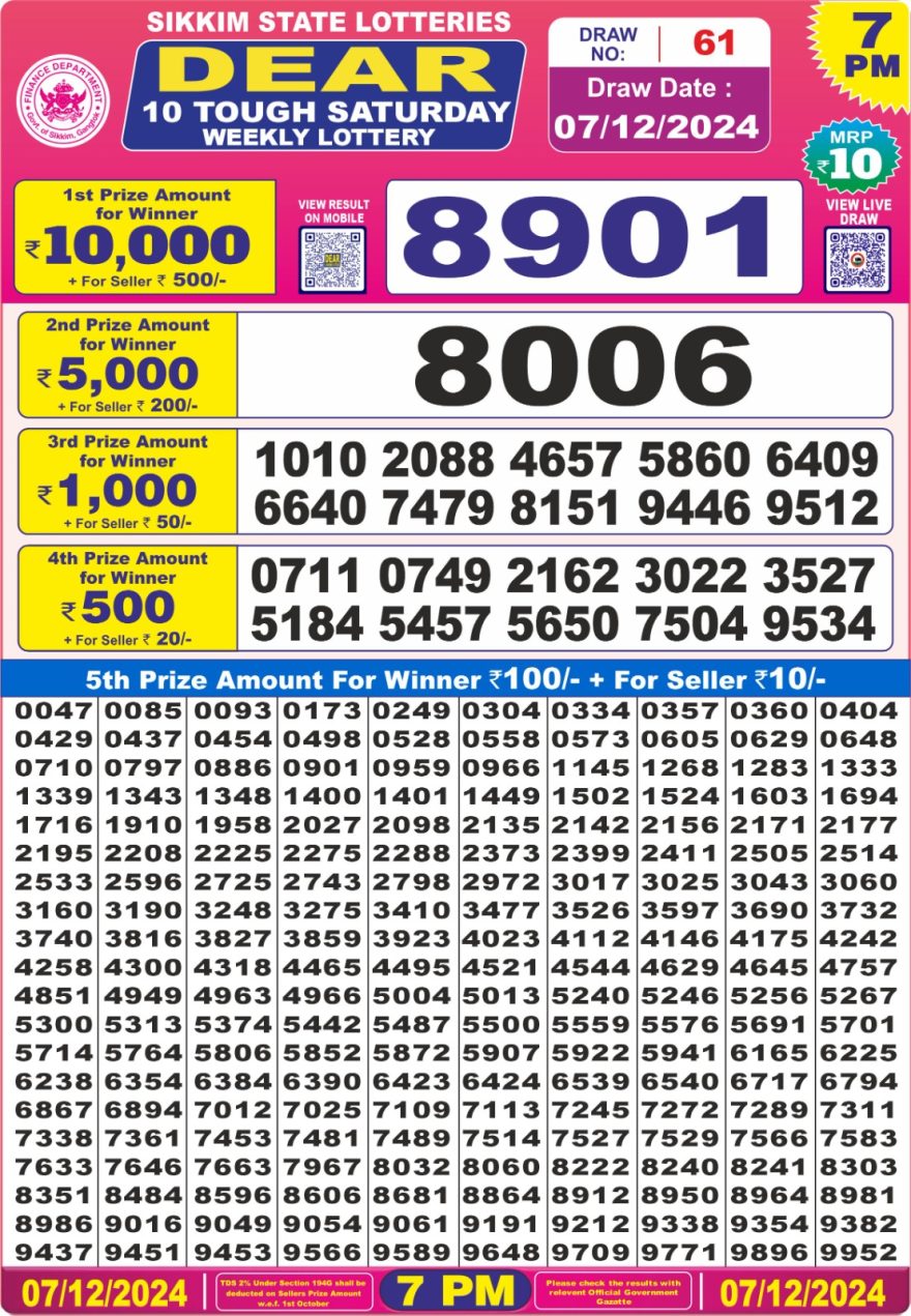 Lottery Result Today December 7, 2024