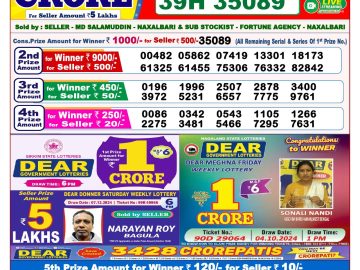 Lottery Result Today December 18, 2024