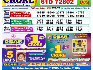 Lottery Result Today December 19, 2024