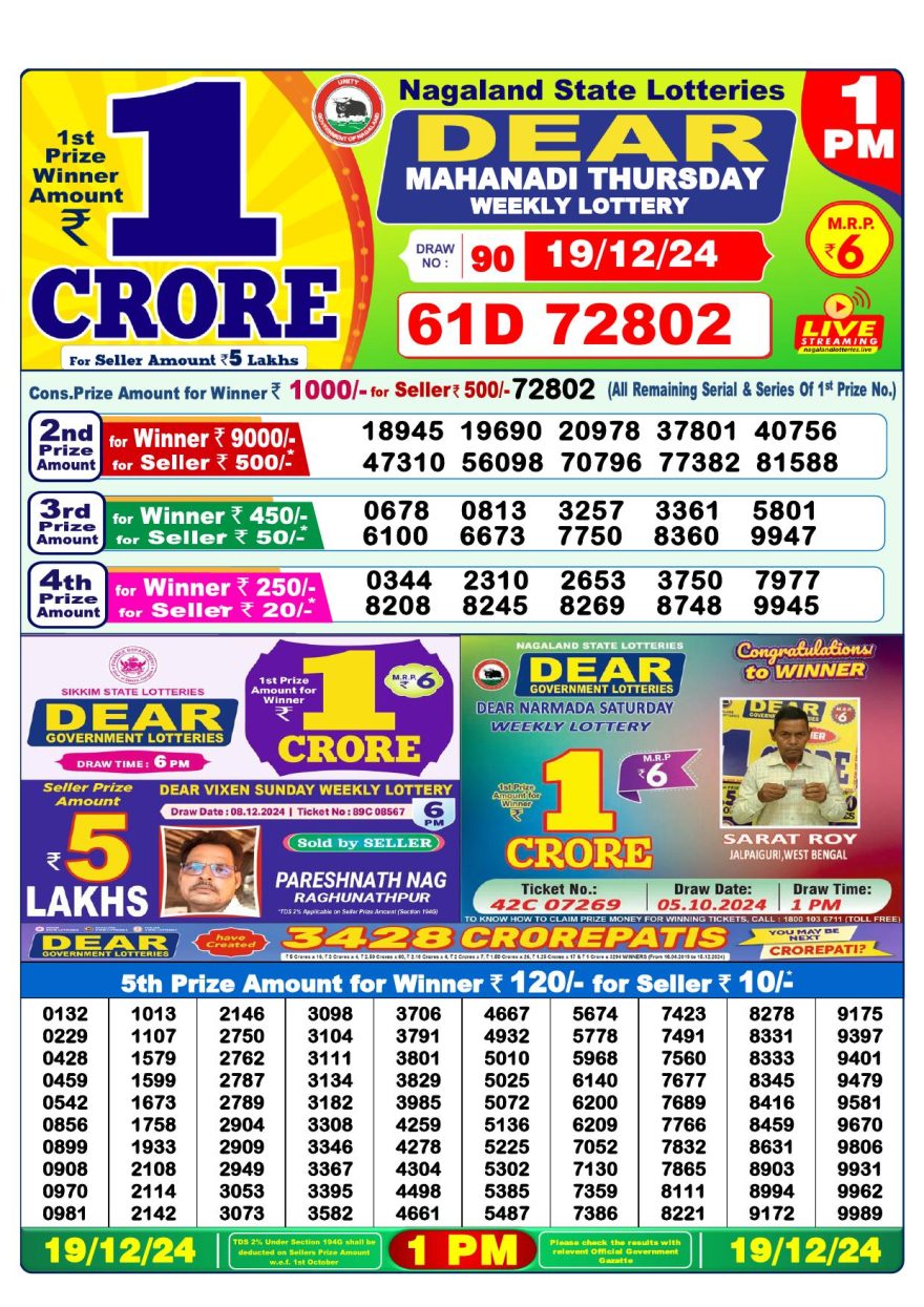 Lottery Result Today December 19, 2024