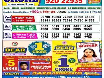 Lottery Result Today December 19, 2024