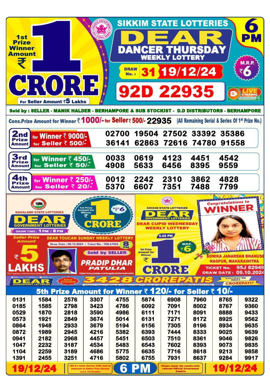 Lottery Result Today December 19, 2024