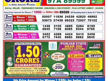 Lottery Result Today December 19, 2024