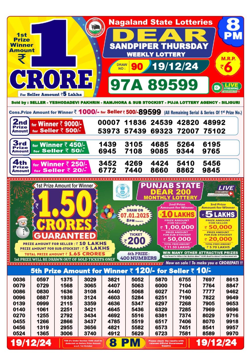 Lottery Result Today December 19, 2024