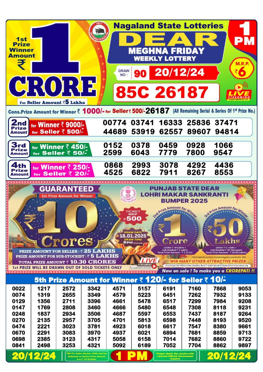 Lottery Result Today December 20, 2024