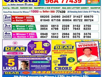 Lottery Result Today December 20, 2024