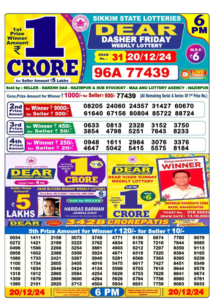 Lottery Result Today December 20, 2024