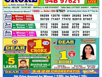 Lottery Result Today December 21, 2024