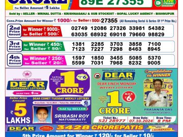 Lottery Result Today December 21, 2024