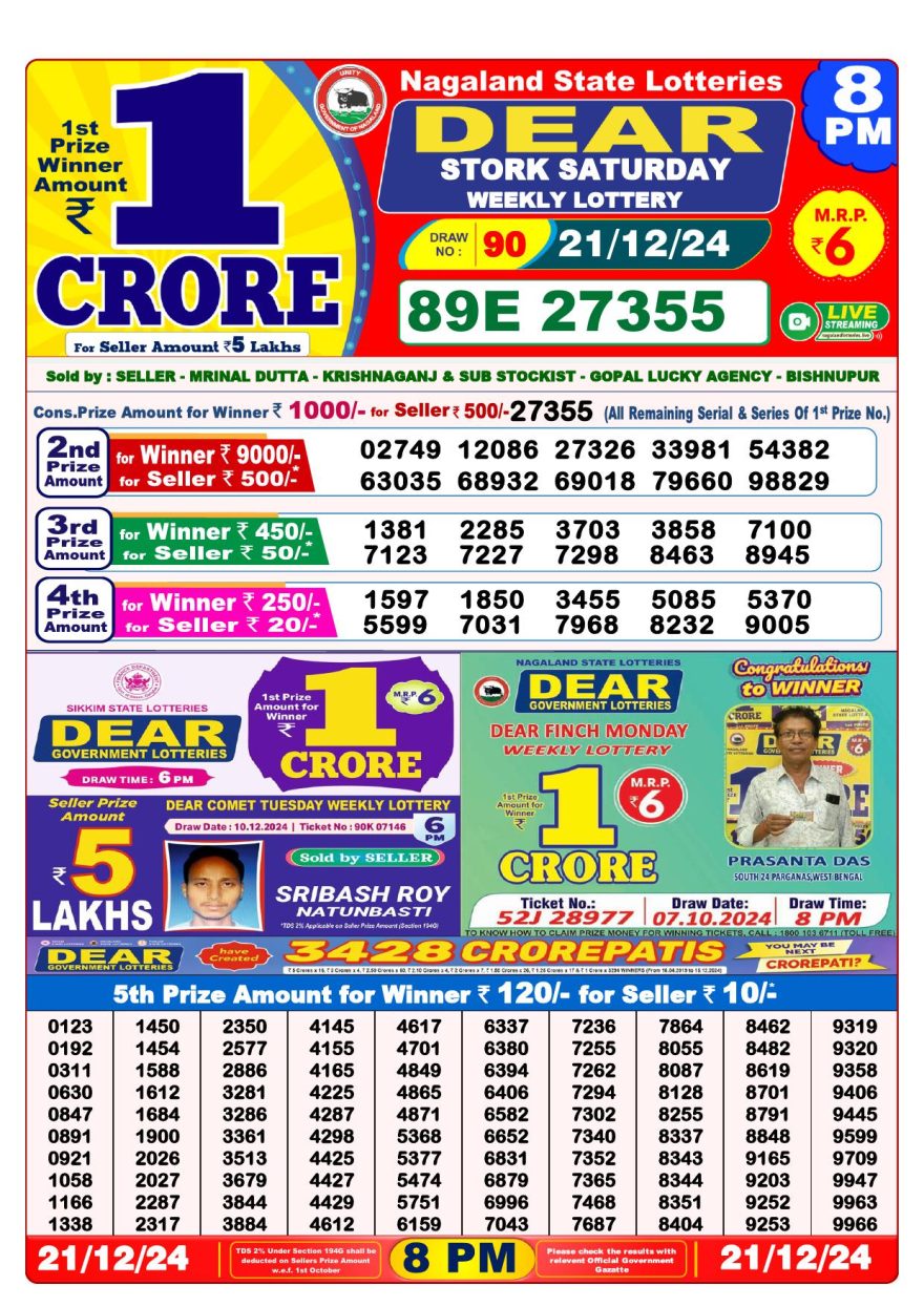 Lottery Result Today December 21, 2024