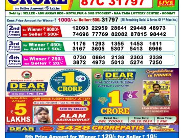 Lottery Result Today December 22, 2024