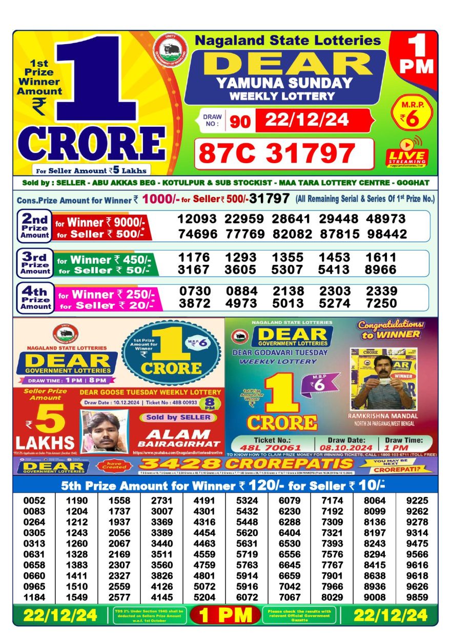 Lottery Result Today December 22, 2024