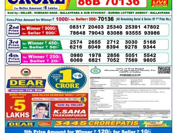 Lottery Result Today December 23, 2024