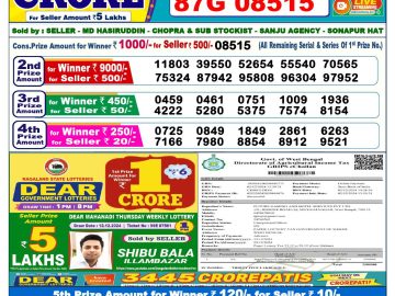 Lottery Result Today December 23, 2024