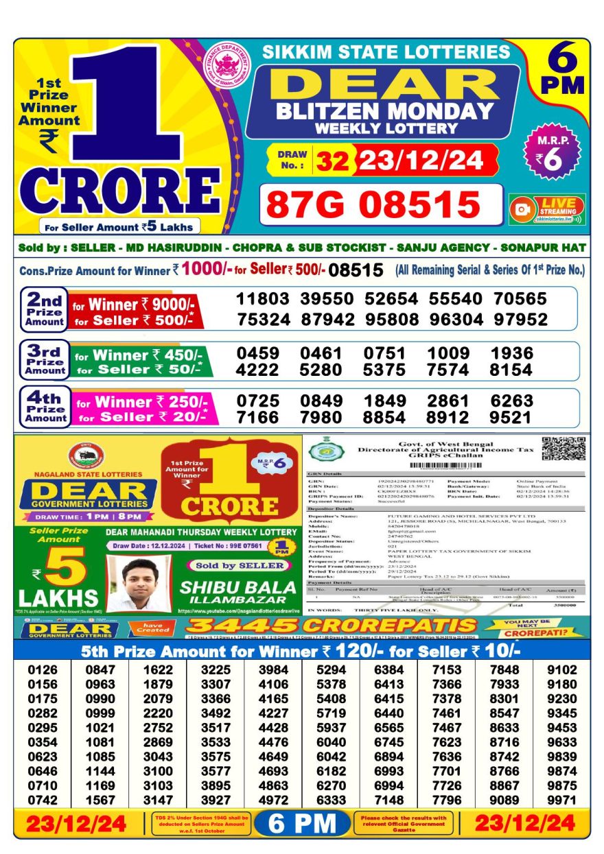 Lottery Result Today December 23, 2024