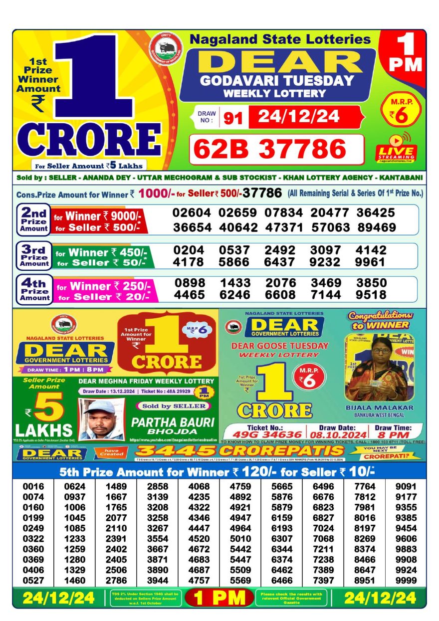 Lottery Result Today December 24, 2024