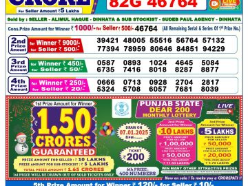 Lottery Result Today December 24, 2024