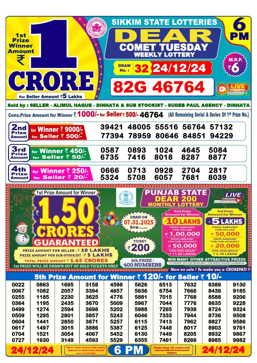 Lottery Result Today December 24, 2024