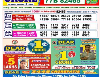 Lottery Result Today December 25, 2024