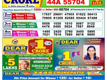 Lottery Result Today December 26, 2024